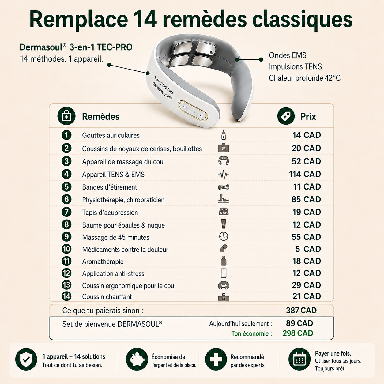 -Dermasoul®-CAD-Solution-3-en-1
