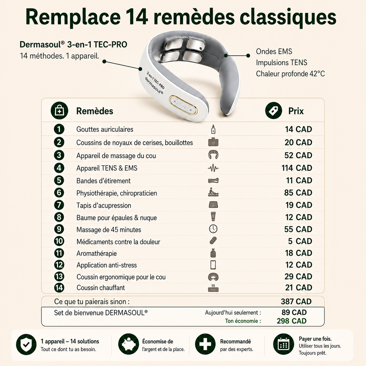 -Dermasoul®-CAD-Solution-3-en-1-