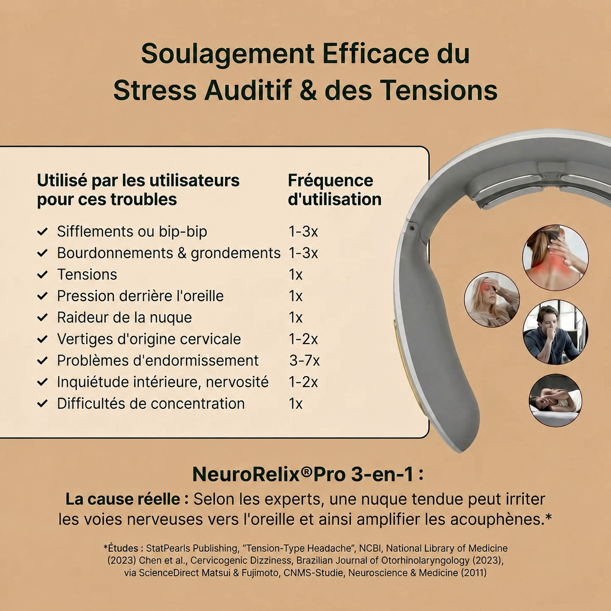 -neuroRelix®Pro 3-en-1 Solution contre les acouphènes