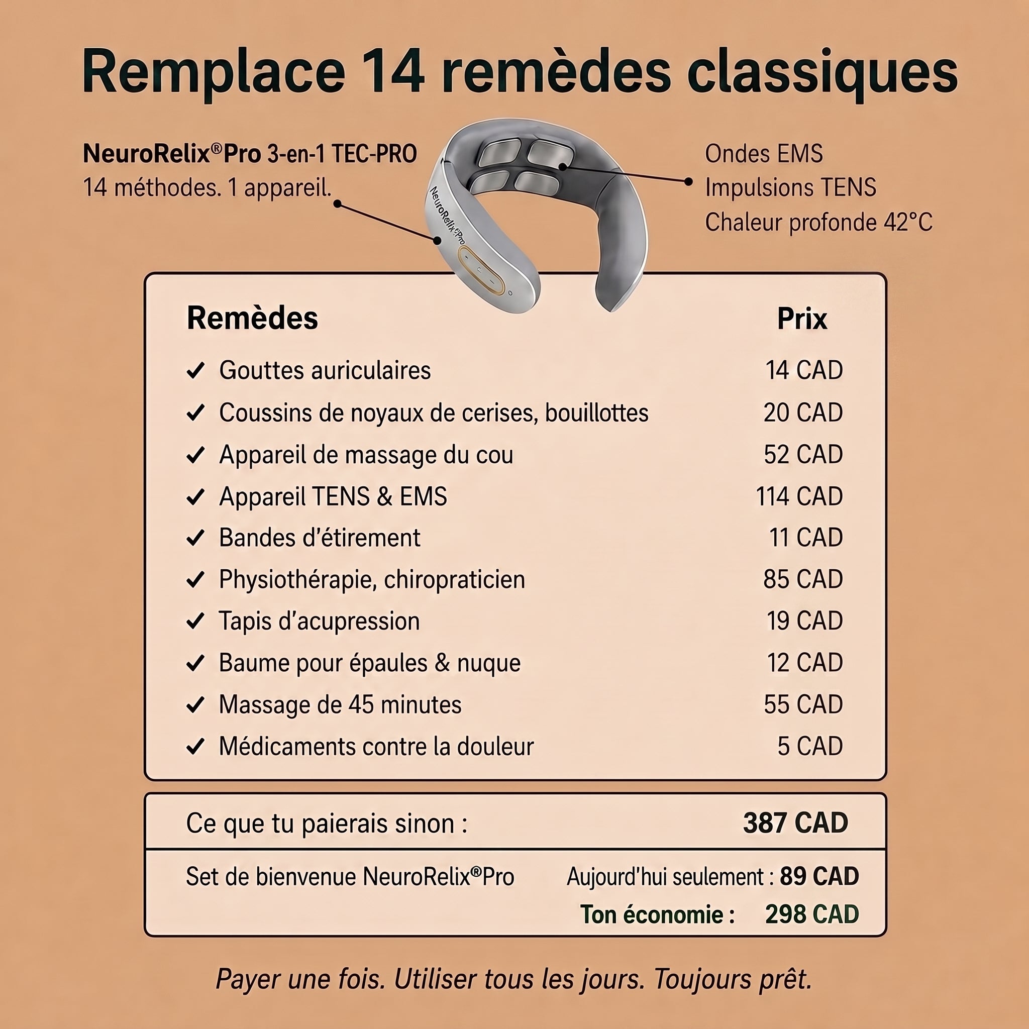 -NeuroRelix®Pro 3-en-1 Solution contre les acouphènes-CAD